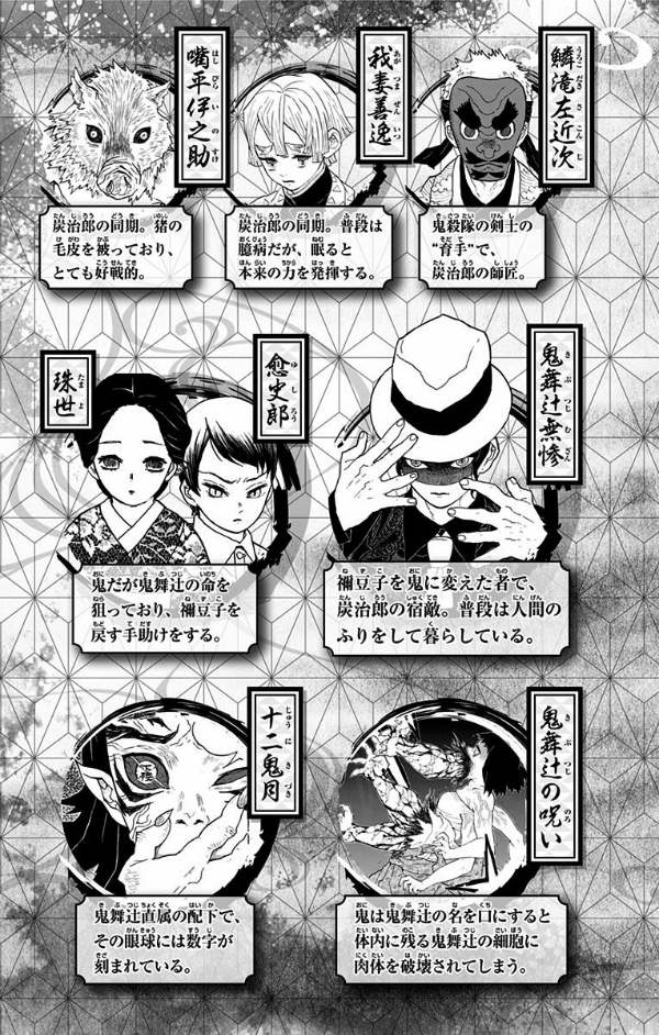 bộ 鬼滅の刃 4 - kimetsu no yaiba 4