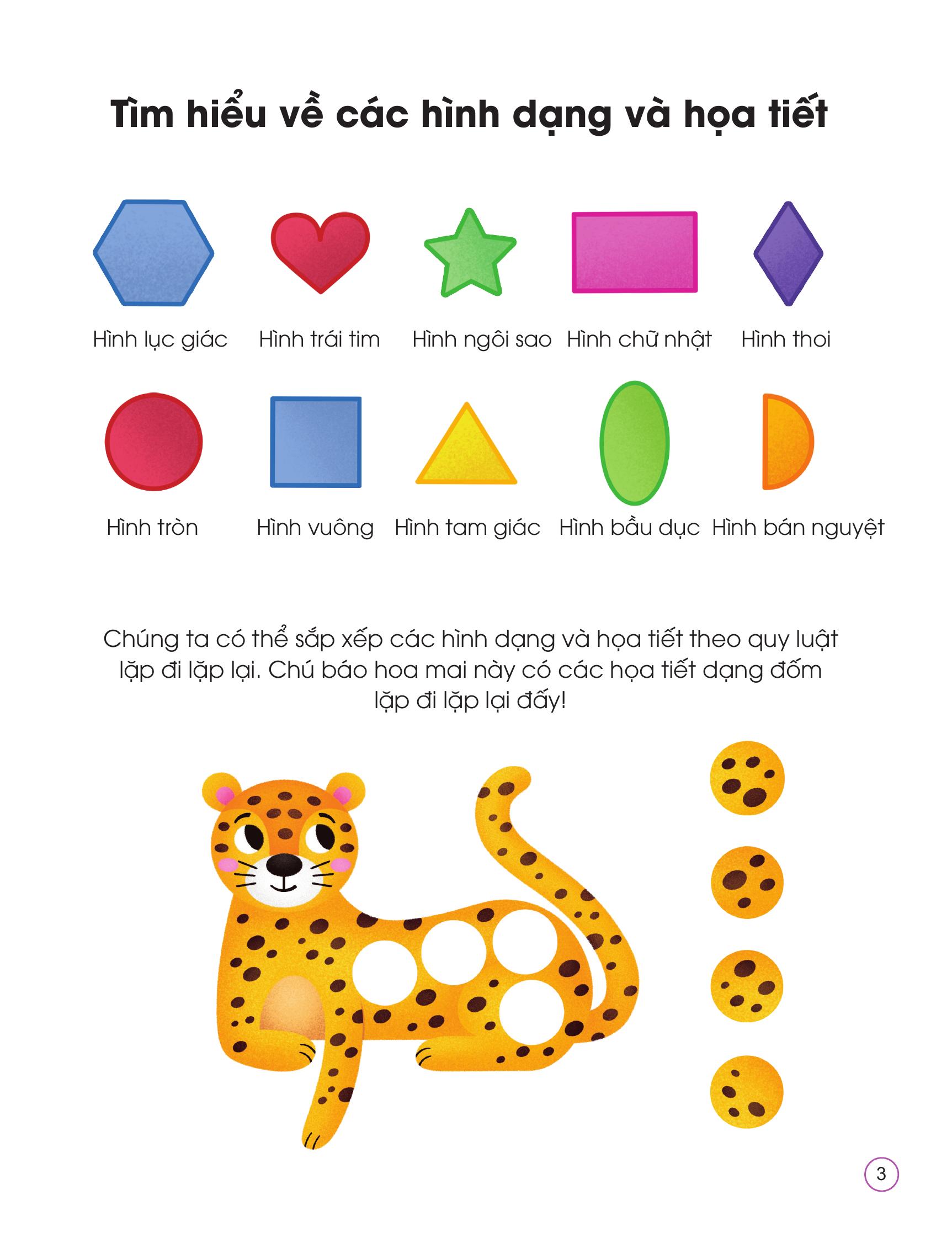 Boc Dan Tu Duy - Nhan Biet Hinh Dang