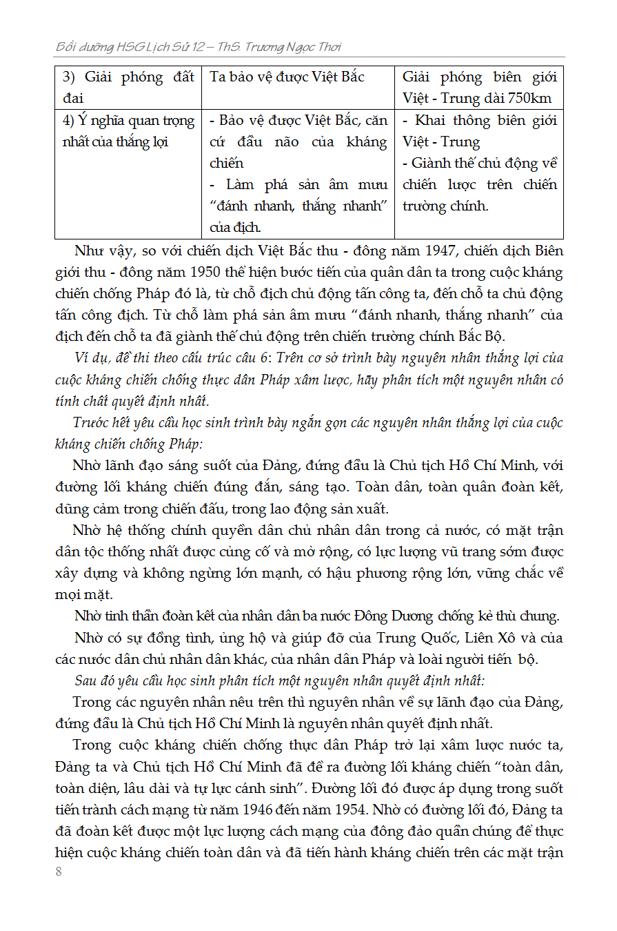 bồi dưỡng học sinh giỏi lịch sử 12 - phiên bản mới nhất