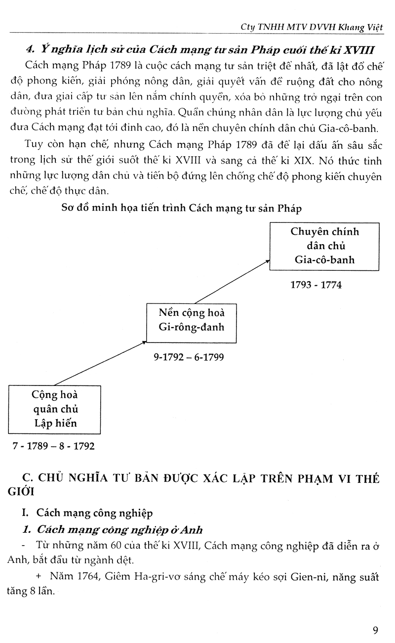 bồi dưỡng học sinh giỏi lịch sử 8 (2017)