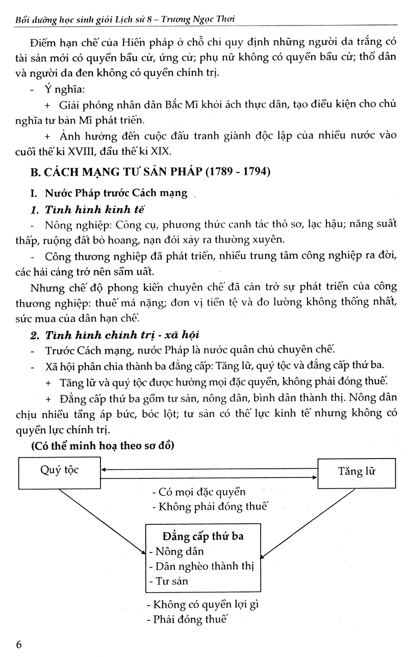 bồi dưỡng học sinh giỏi lịch sử 8 (2017)