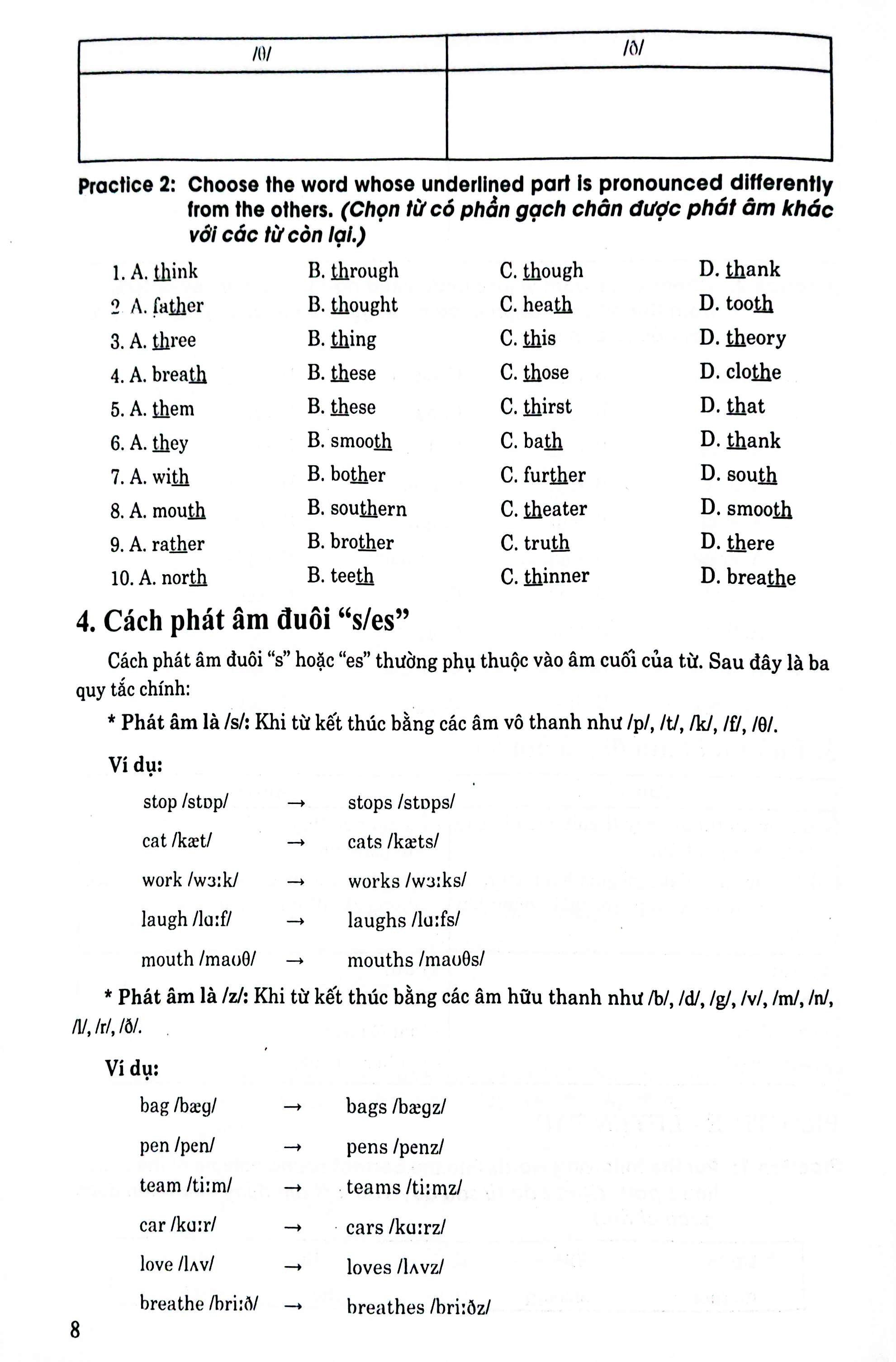 Bồi Dưỡng Học Sinh Giỏi Tiếng Anh 5