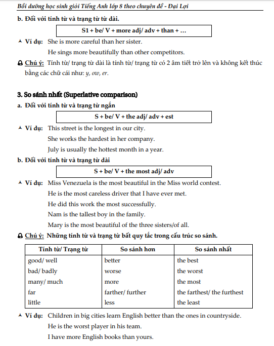 bồi dưỡng học sinh giỏi tiếng anh 8