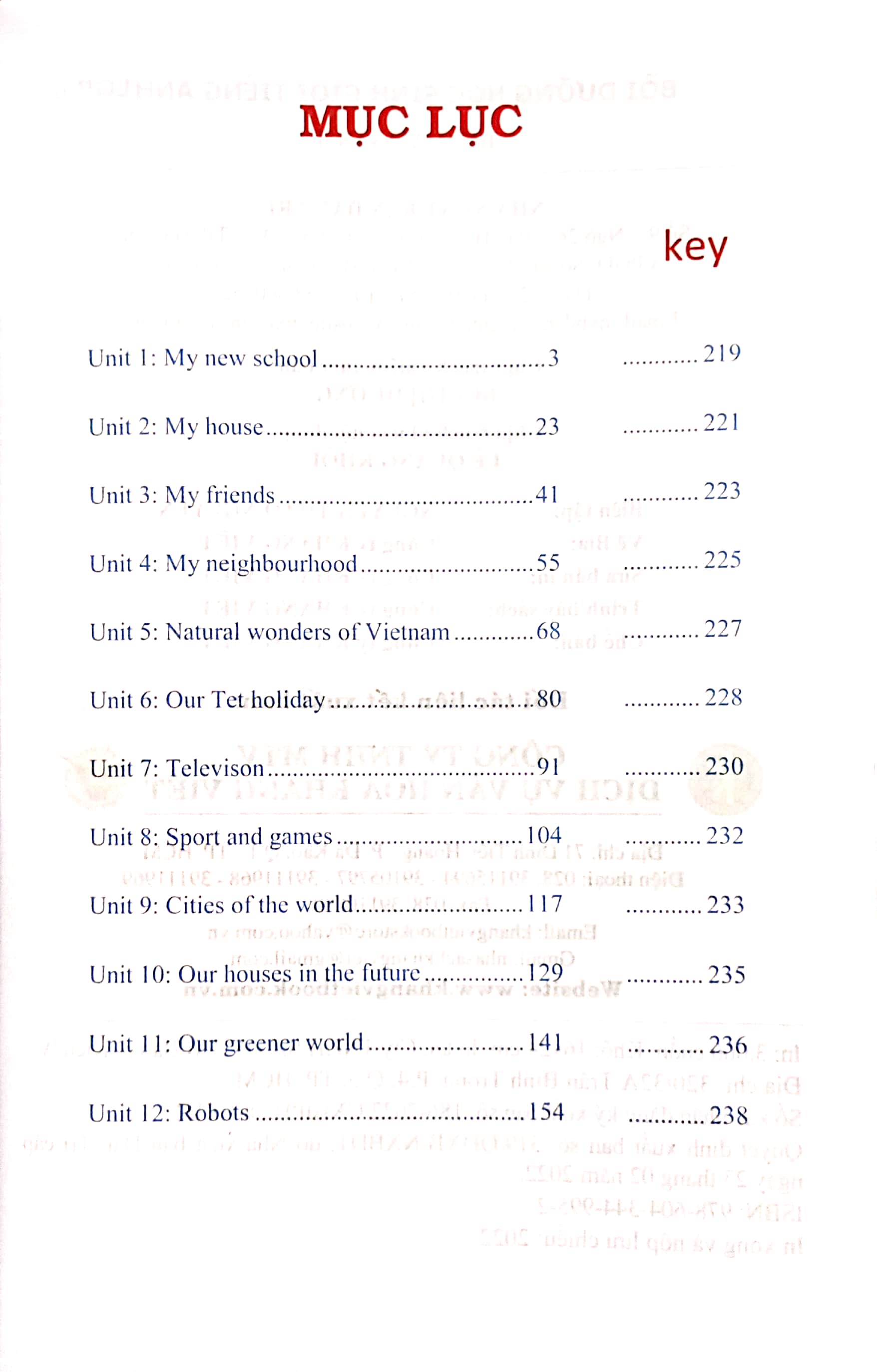 bồi dưỡng học sinh giỏi tiếng anh lớp 6