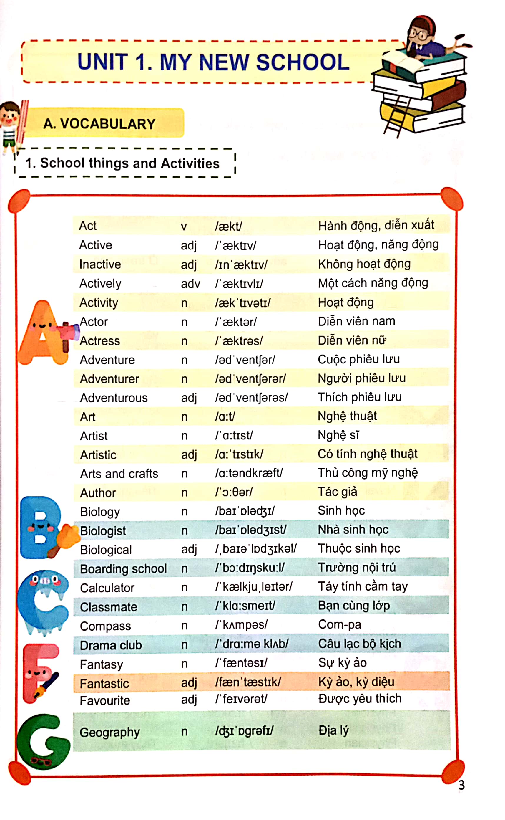 bồi dưỡng học sinh giỏi tiếng anh lớp 6