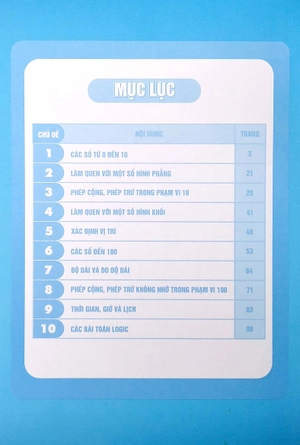 bồi dưỡng học sinh giỏi toán 1 (biên soạn theo chương trình giao dục phổ thông mới)