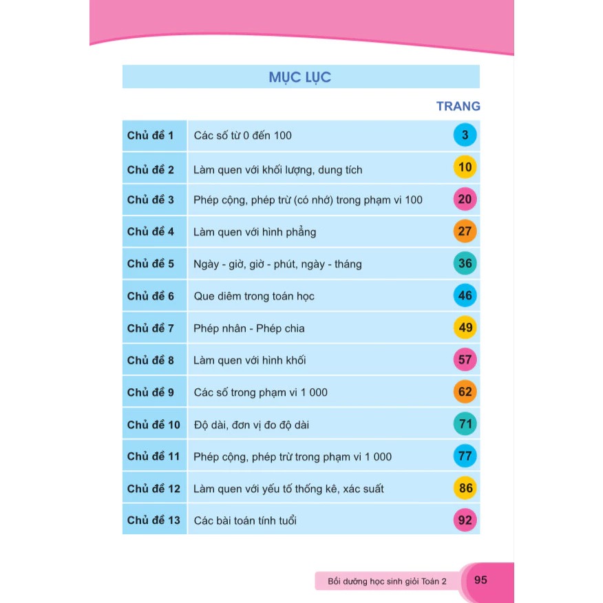bồi dưỡng học sinh giỏi toán 2 (chương trình gdpt mới)