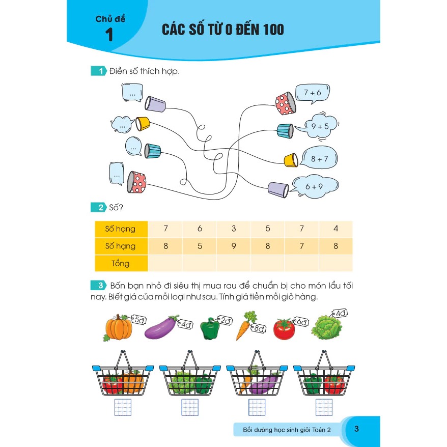 bồi dưỡng học sinh giỏi toán 2 (chương trình gdpt mới)