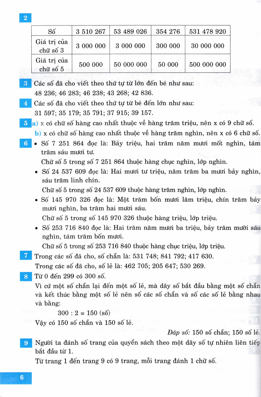 Bồi Dưỡng Học Sinh Giỏi Toán 5 (Kết Nối)