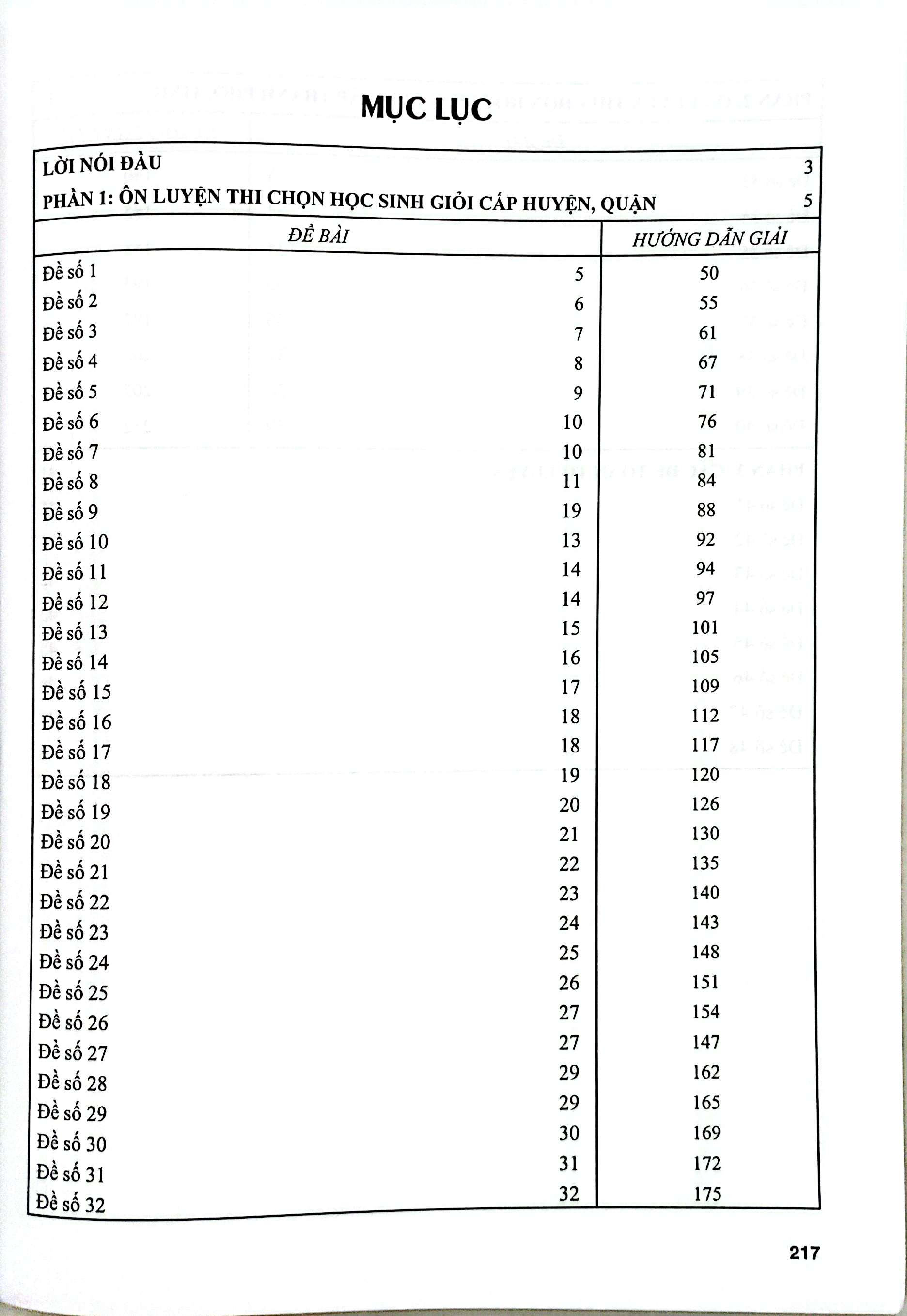 Boi Duong Hoc Sinh Gioi Toan 9