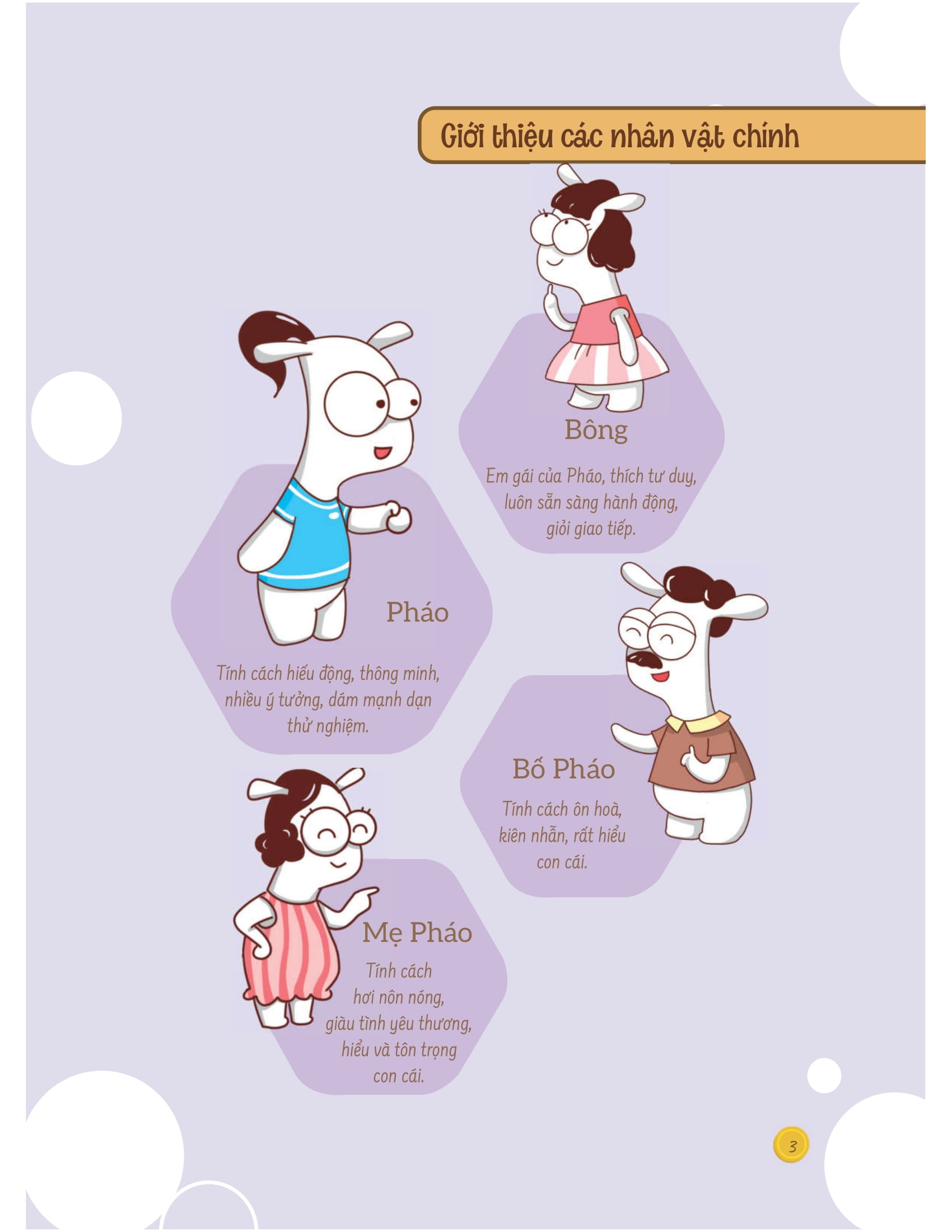 Boi Duong Ki Nang Tai Chinh Cho Tre