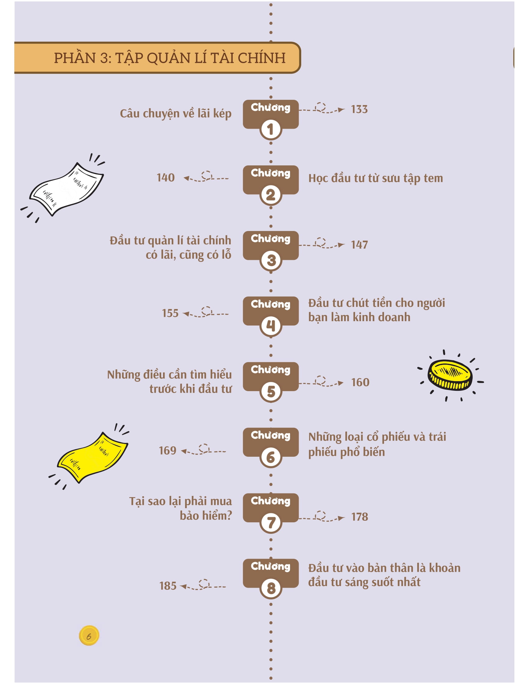 Boi Duong Ki Nang Tai Chinh Cho Tre