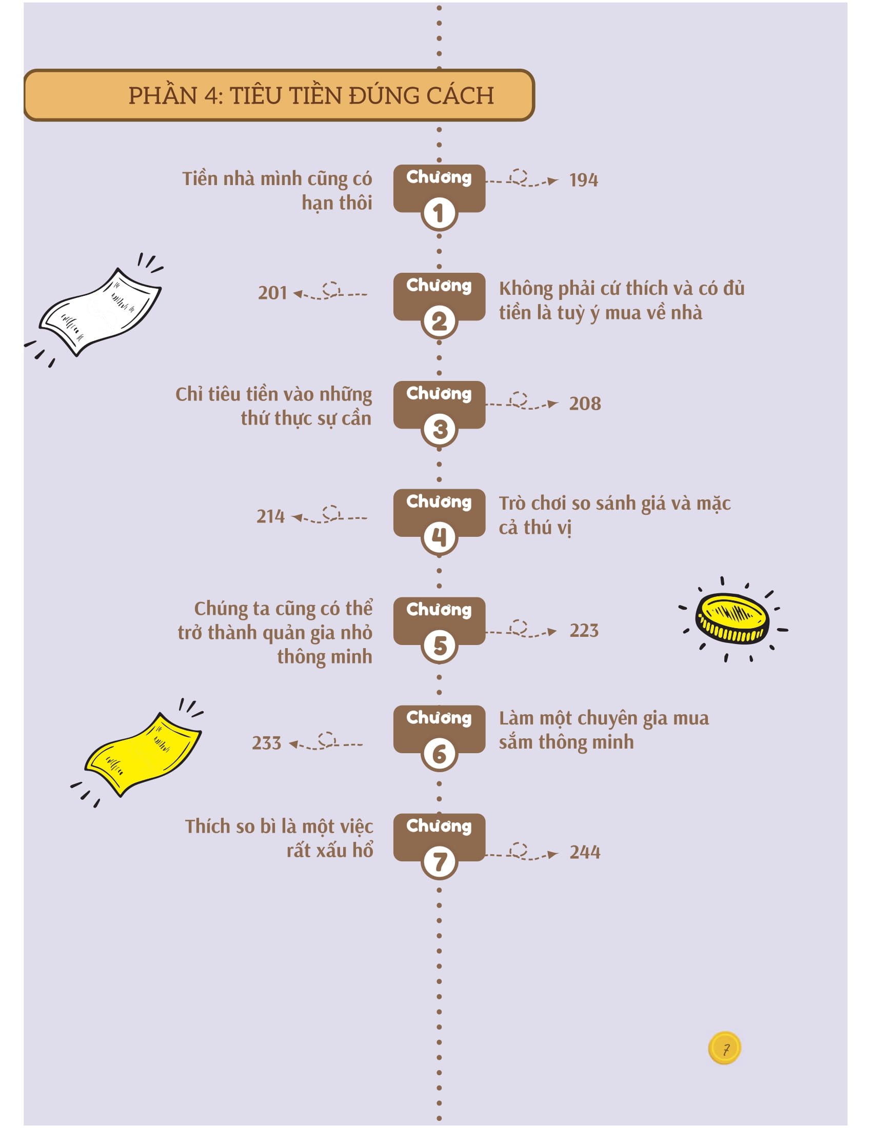 Boi Duong Ki Nang Tai Chinh Cho Tre