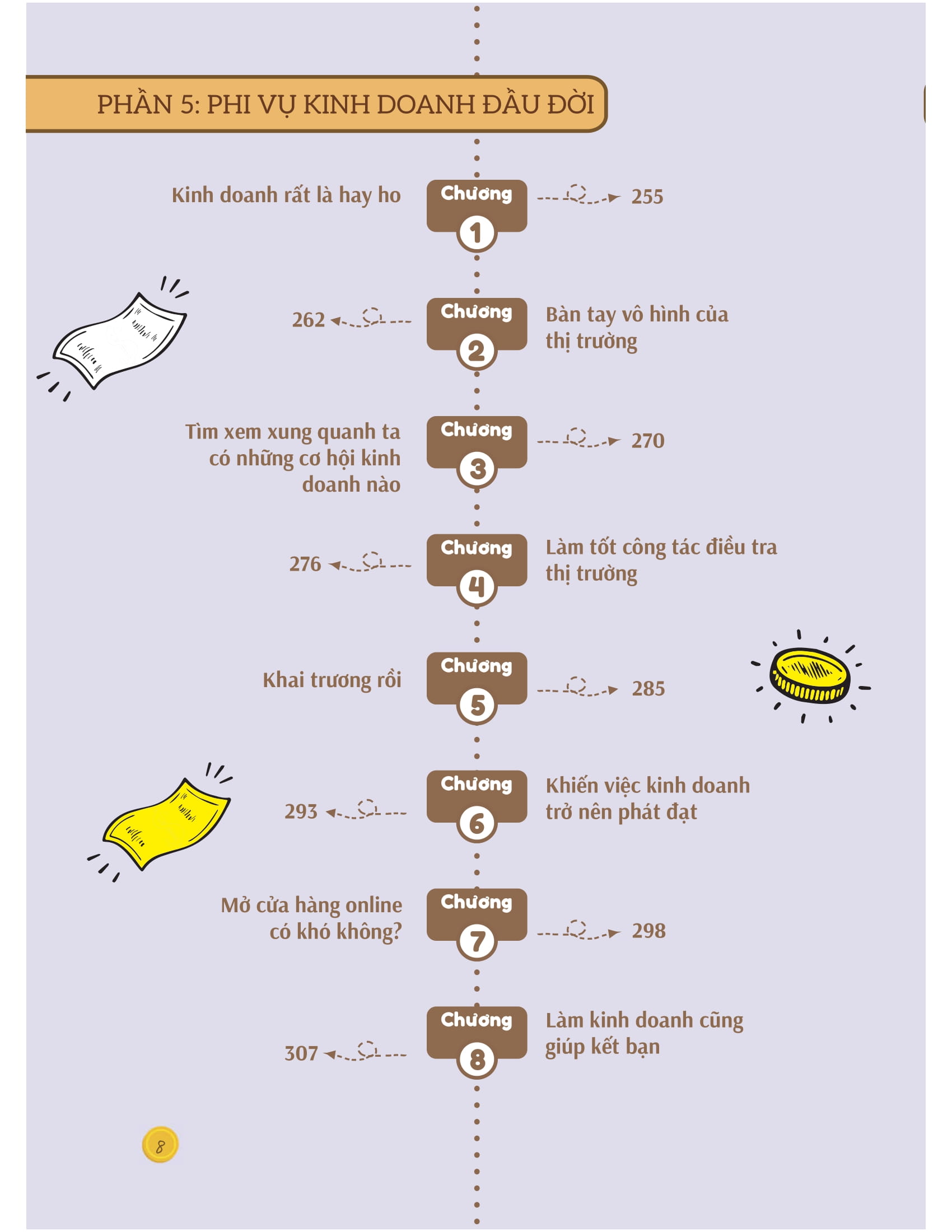 Boi Duong Ki Nang Tai Chinh Cho Tre