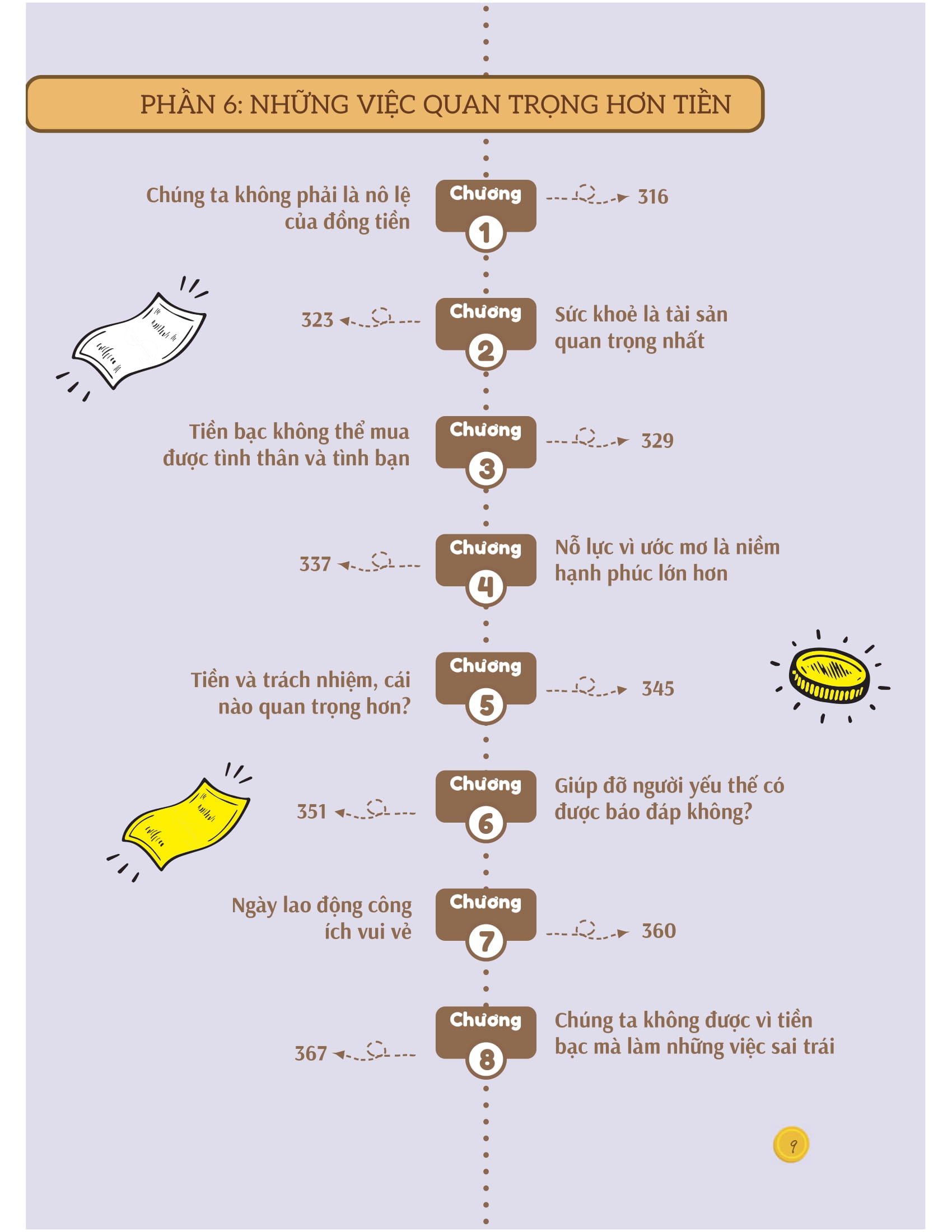 Boi Duong Ki Nang Tai Chinh Cho Tre