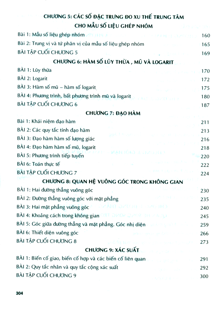 Boi Duong Nang Luc Tu Hoc Toan 11