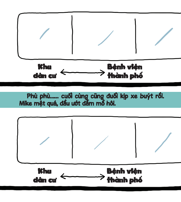 Boi Duong Tinh Cach - Phat Trien Tu Duy Cho Tre - Mike Muon Di Xe Dap - Chia Se