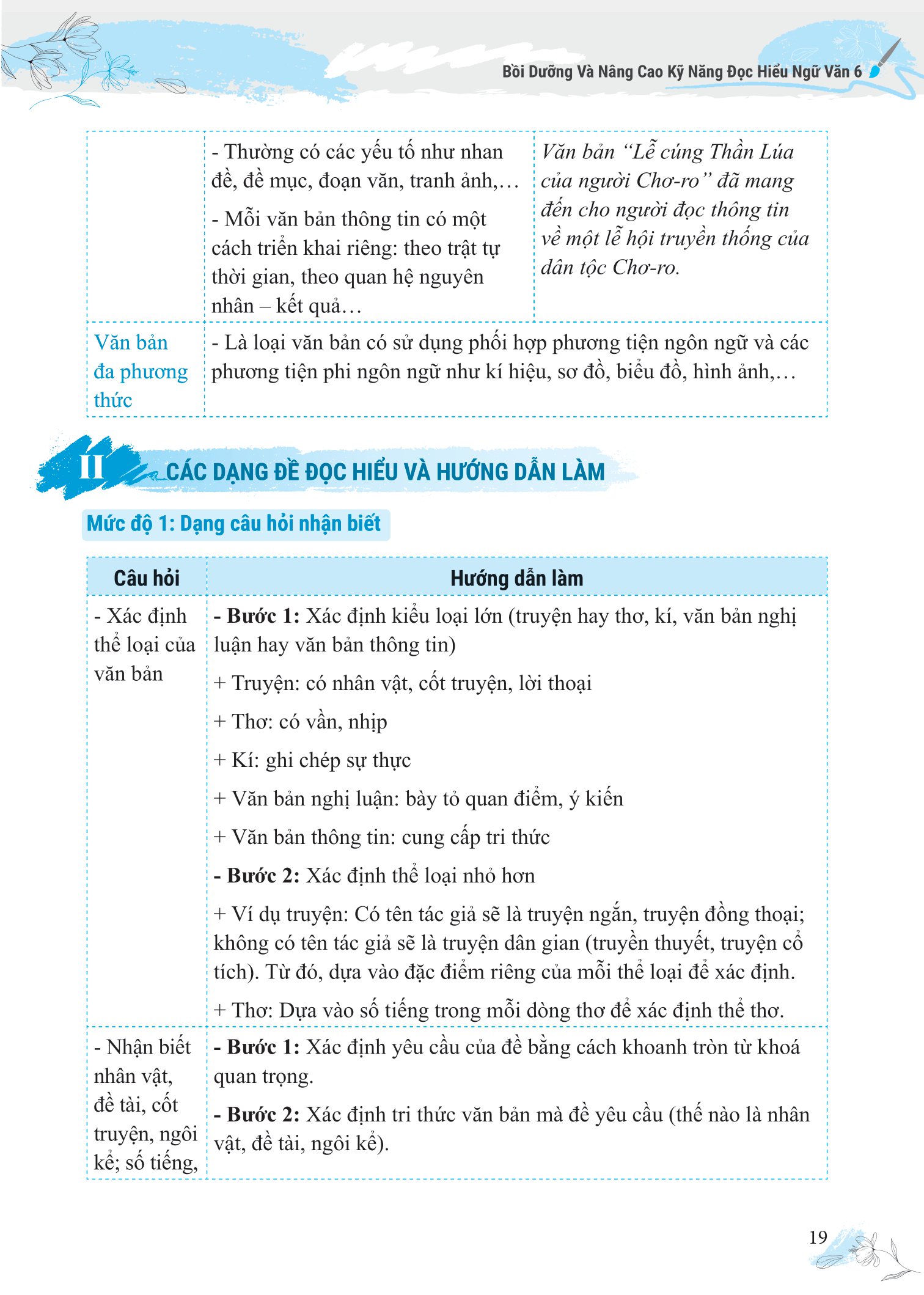 bồi dưỡng và nâng cao kỹ năng đọc hiểu ngữ văn 6