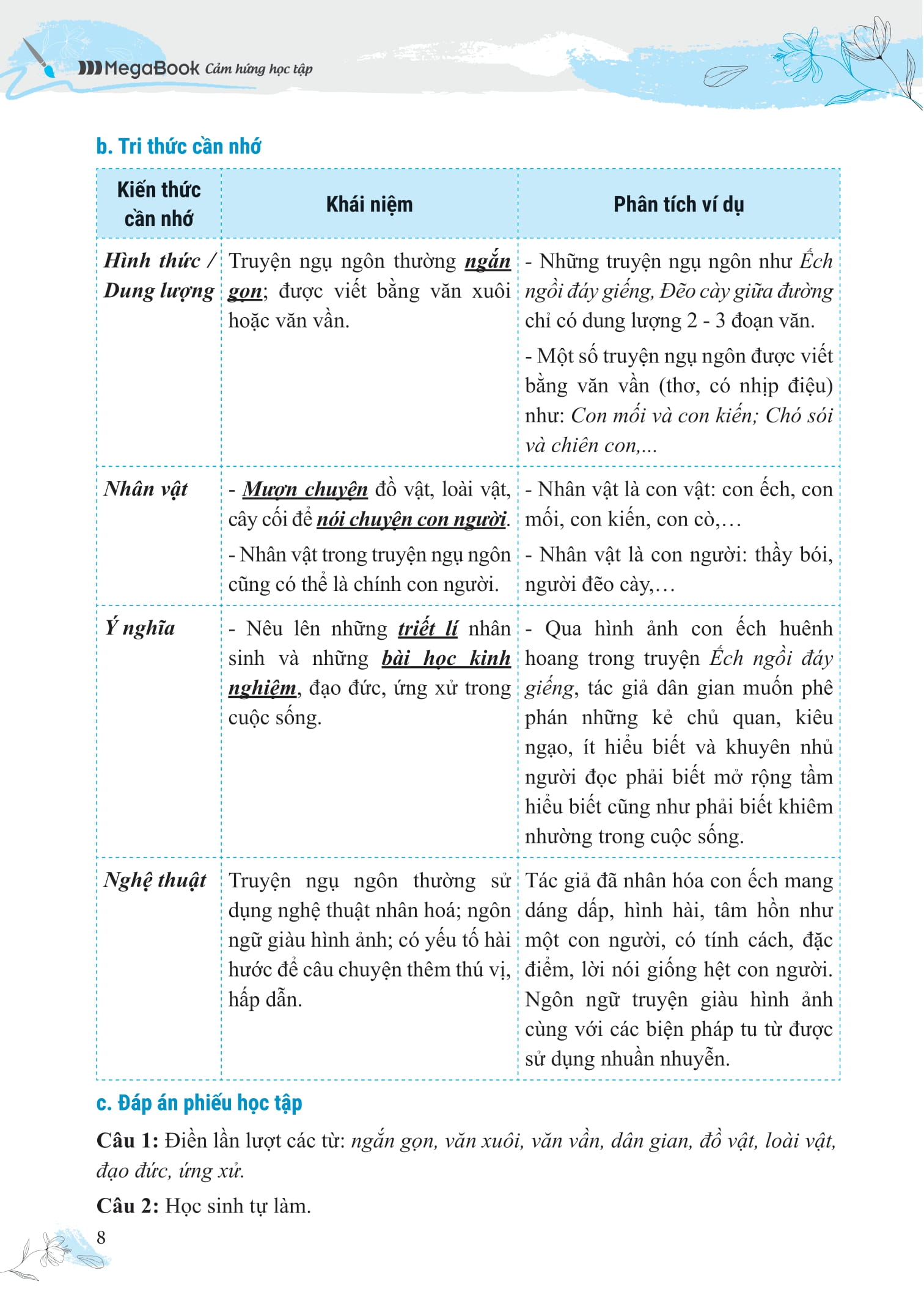 Boi Duong Va Nang Cao Ky Nang Doc Hieu Ngu Van 7