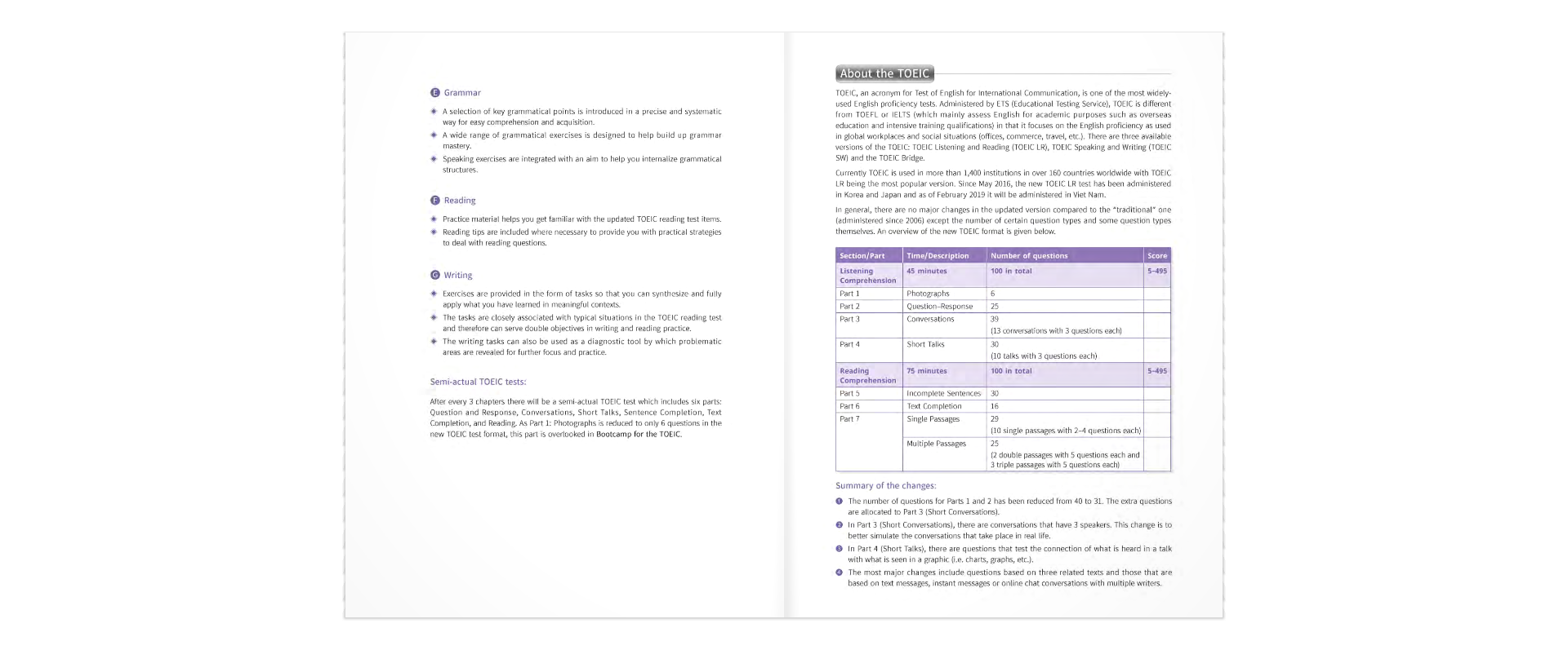 bootcamp for the toeic