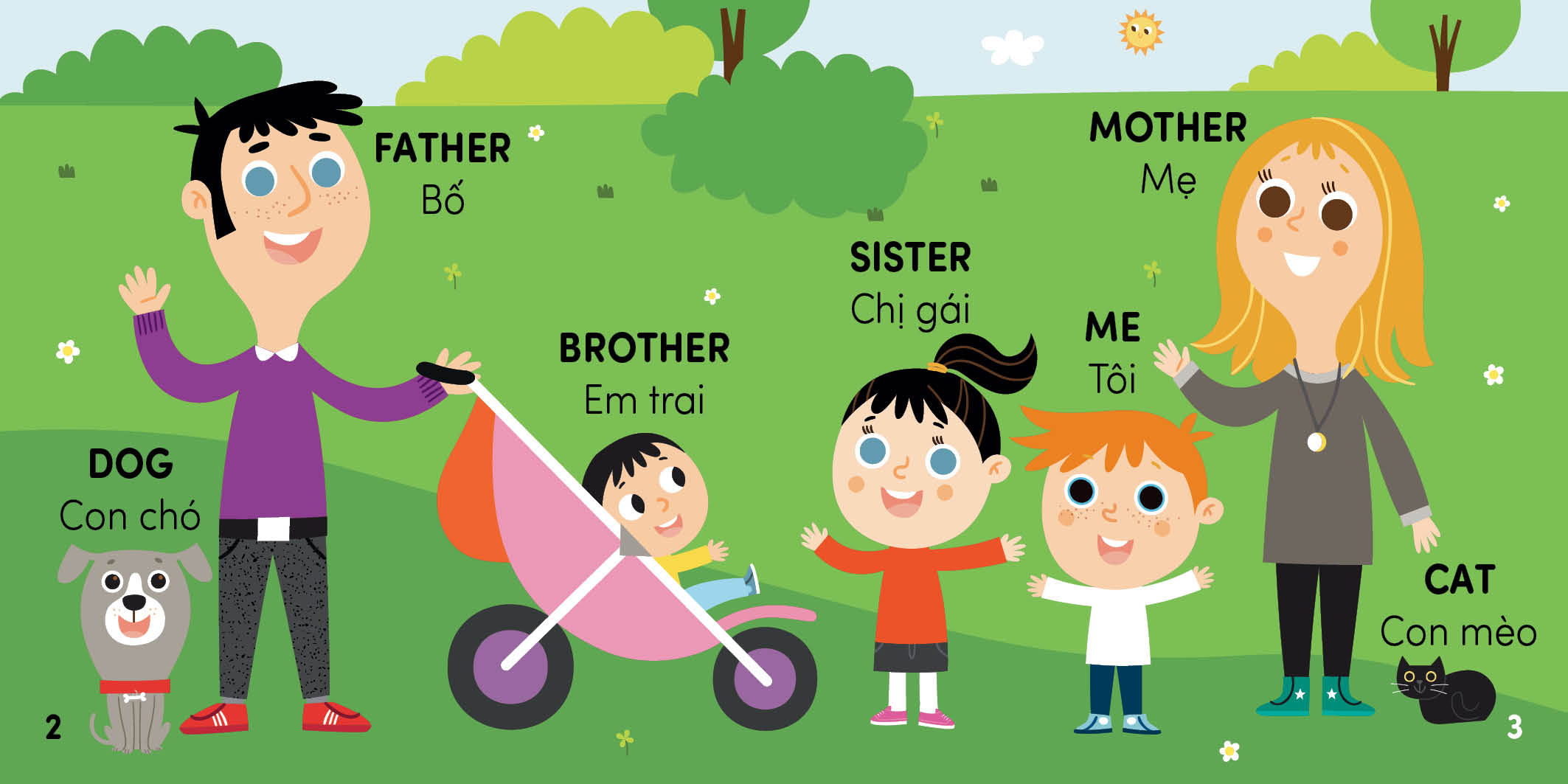 Boxset Sach Tieng Anh Dau Tien Cua Be - My First Learning Box (Hop 4 Cuon)