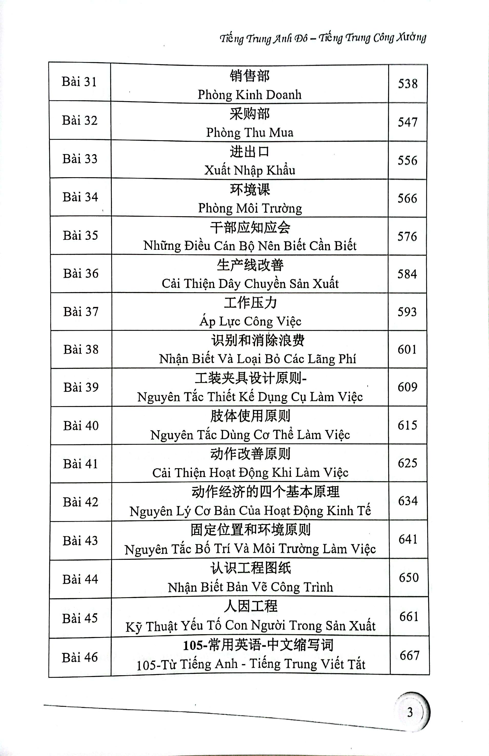 boxset sách tiếng trung công xưởng - bộ quyển 4 cao cấp