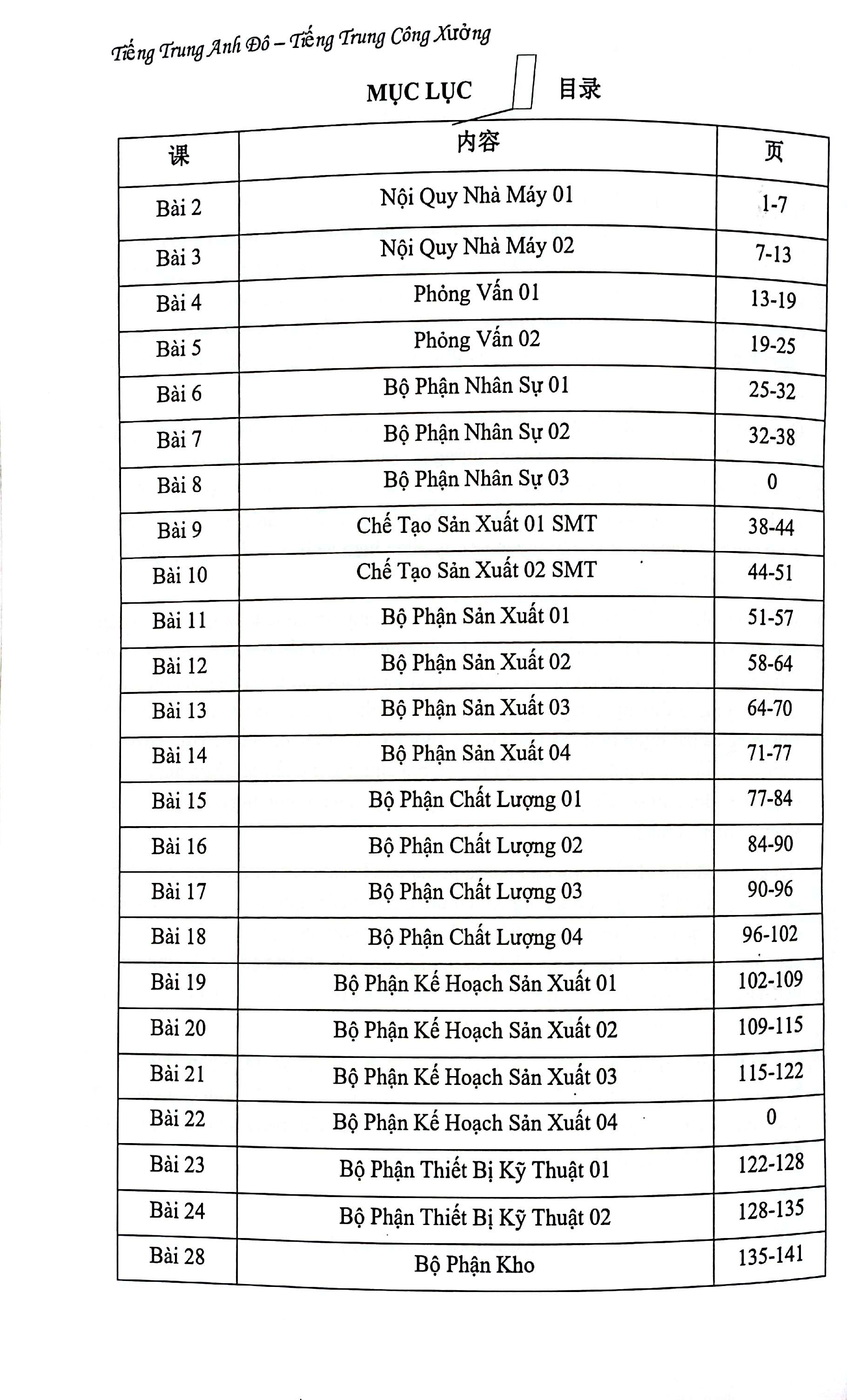 boxset sách tiếng trung công xưởng - bộ quyển 4 cao cấp