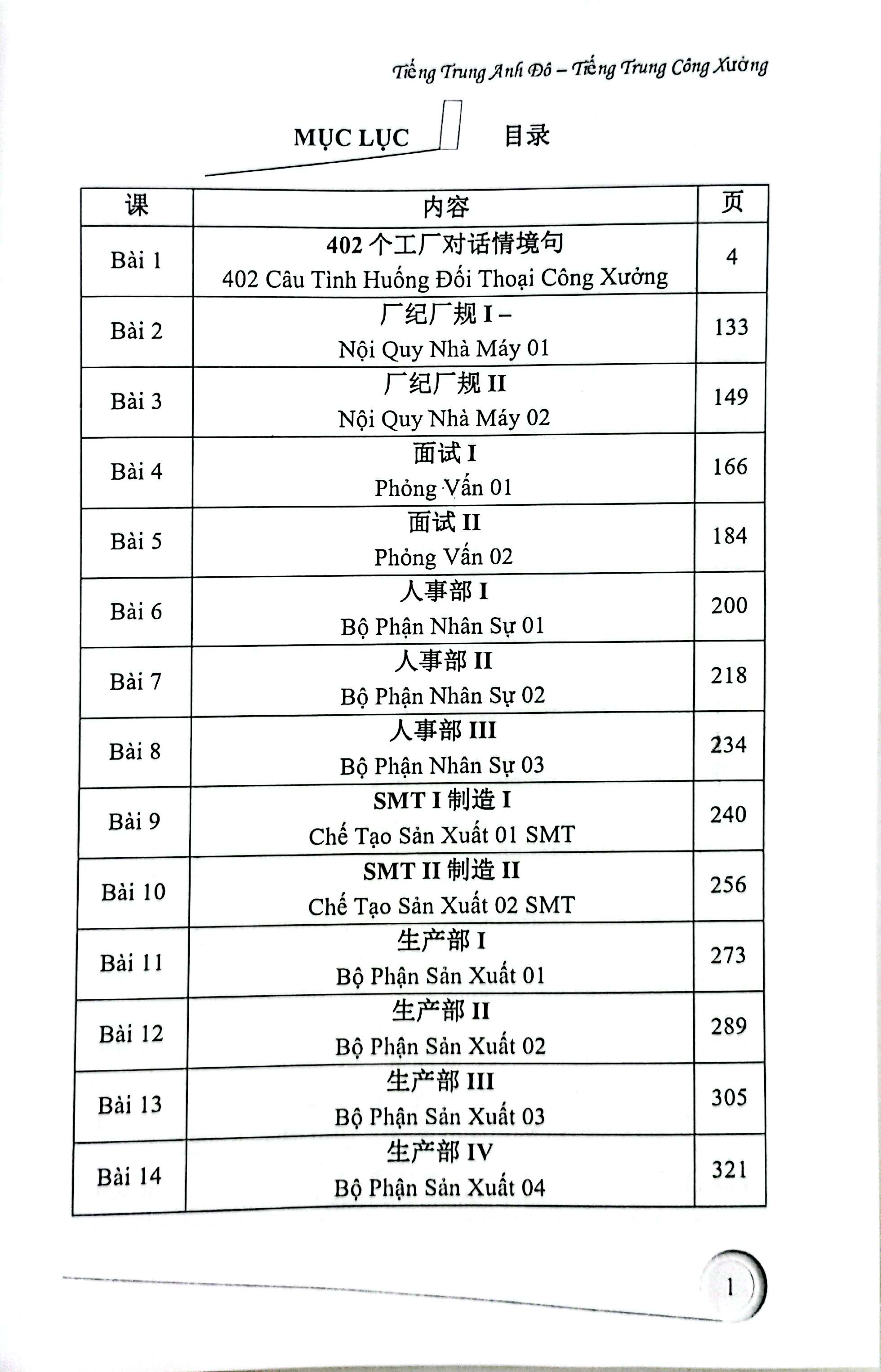 boxset sách tiếng trung công xưởng - bộ quyển 4 cao cấp