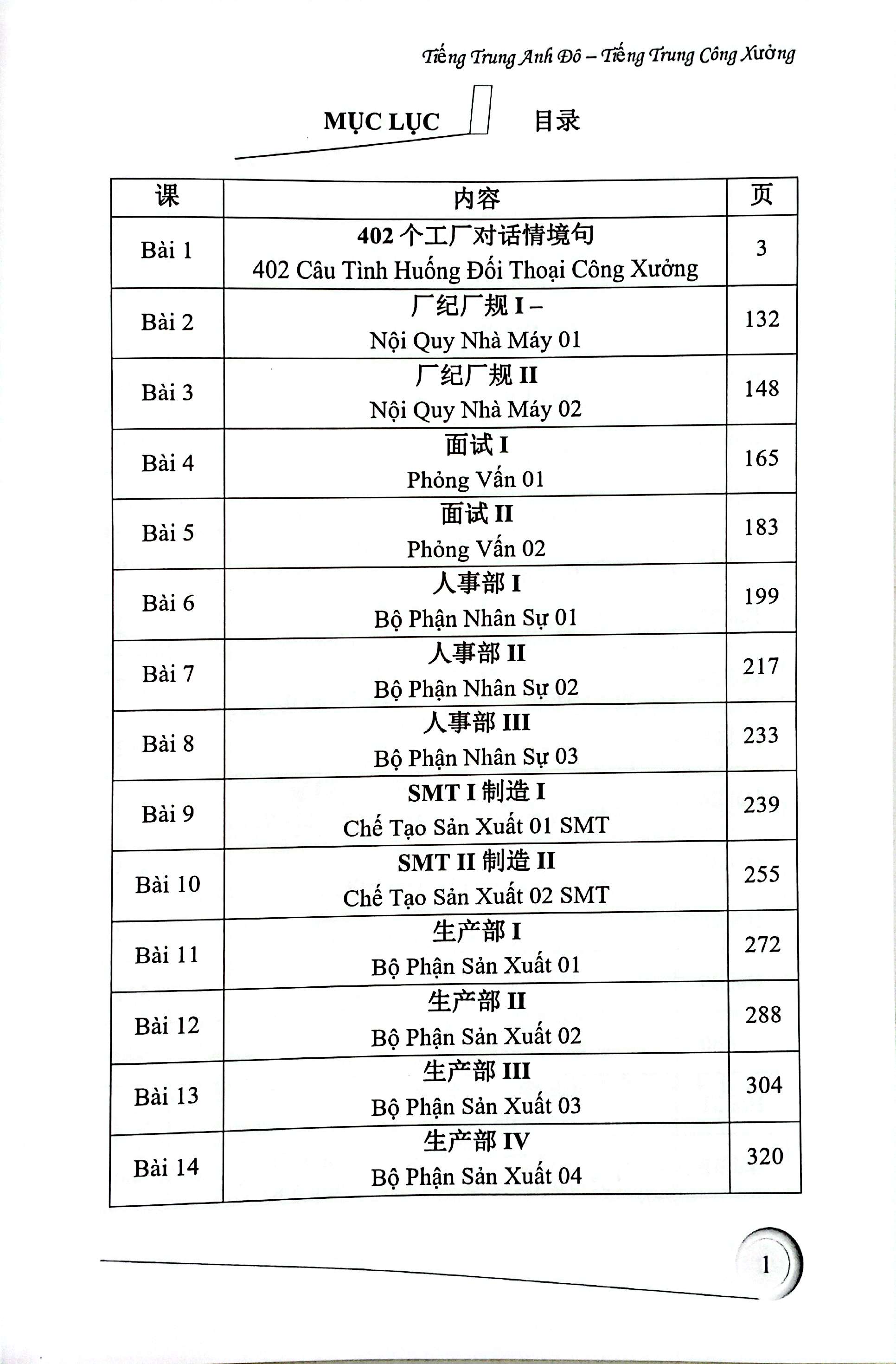 boxset sách tiếng trung công xưởng - bộ quyển 4 tổng hợp