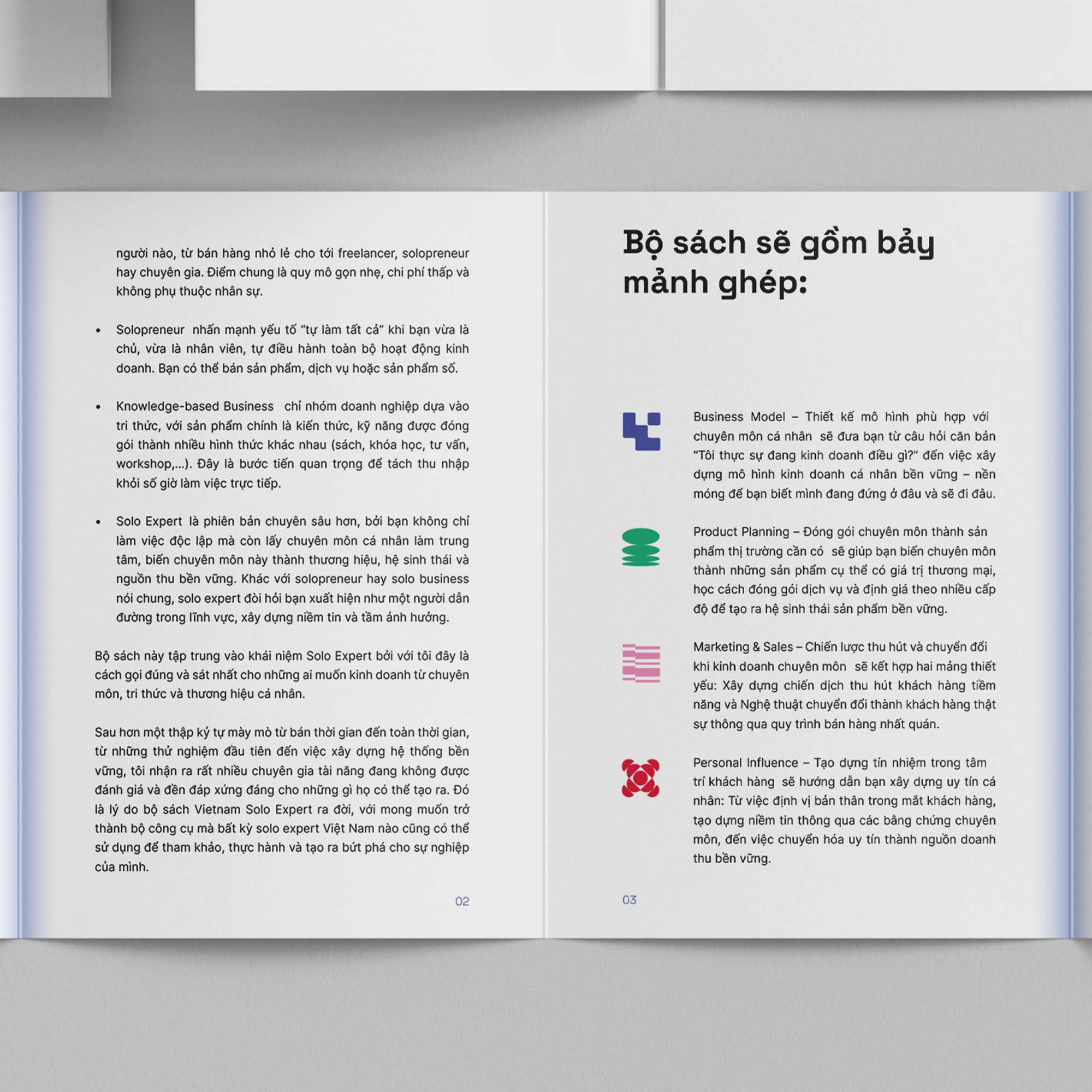 Boxset Vietnam Solo Expert - 7 Cong Cu Giup Ban Lam Chu Su Nghiep Kinh Doanh Chuyen Mon Doc Lap (Hop 7 Cuon)