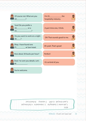 brain booster - nghe phản xạ tiếng anh nhờ công nghệ sóng não để nói tiếng anh thành công sau 30 ngày - tiếng anh công sở và phát triển sự nghiệp