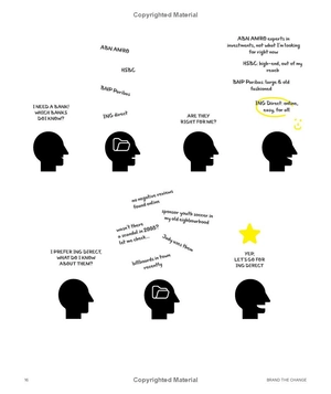 brand the change: the branding guide for social entrepreneurs, di