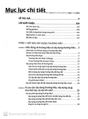 branding for dummies