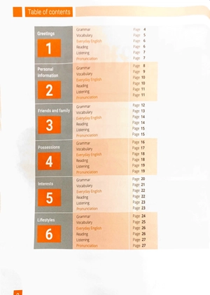 breakthrough plus 2nd edition intro level workbook pack