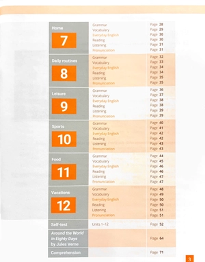 breakthrough plus 2nd edition intro level workbook pack