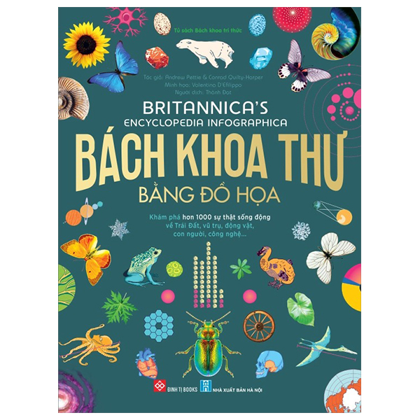 britannica's encyclopedia infographica - bách khoa thư bằng đồ họa