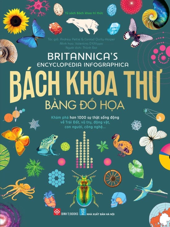 britannica's encyclopedia infographica - bách khoa thư bằng đồ họa