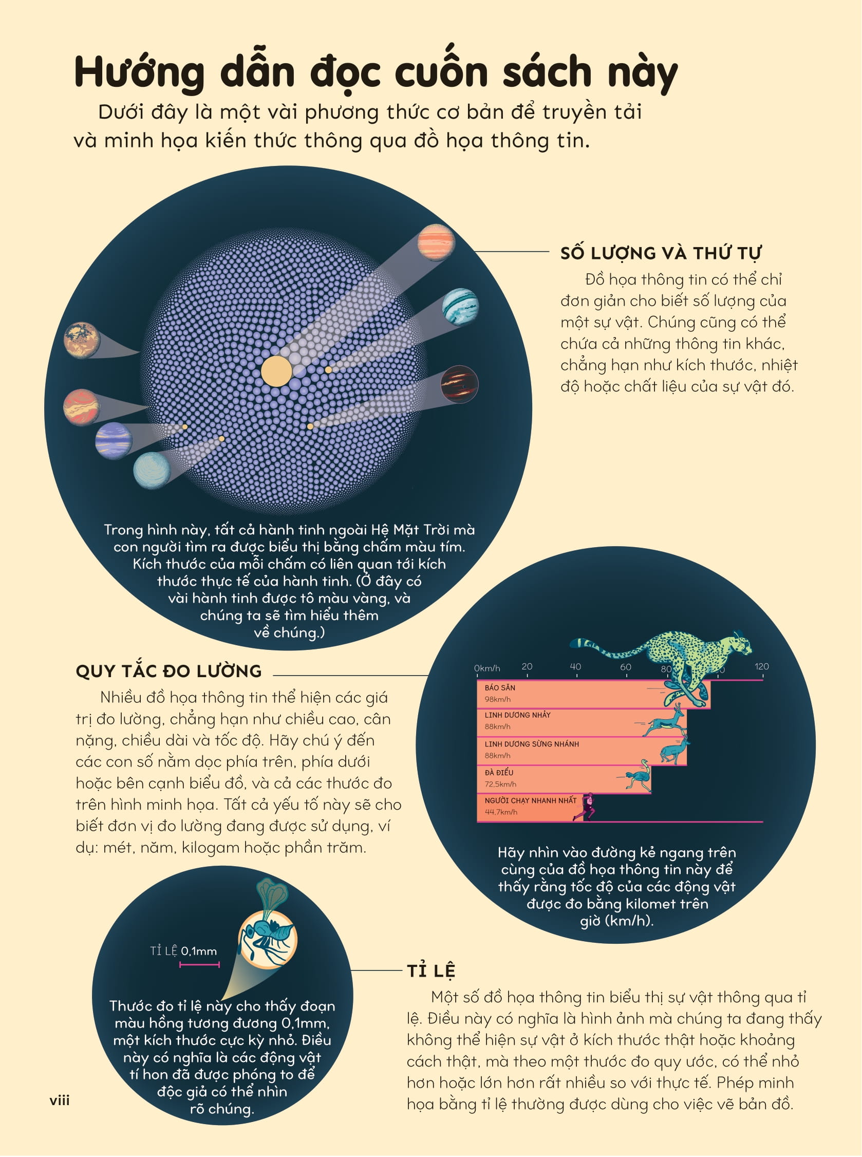 britannica's encyclopedia infographica - bách khoa thư bằng đồ họa