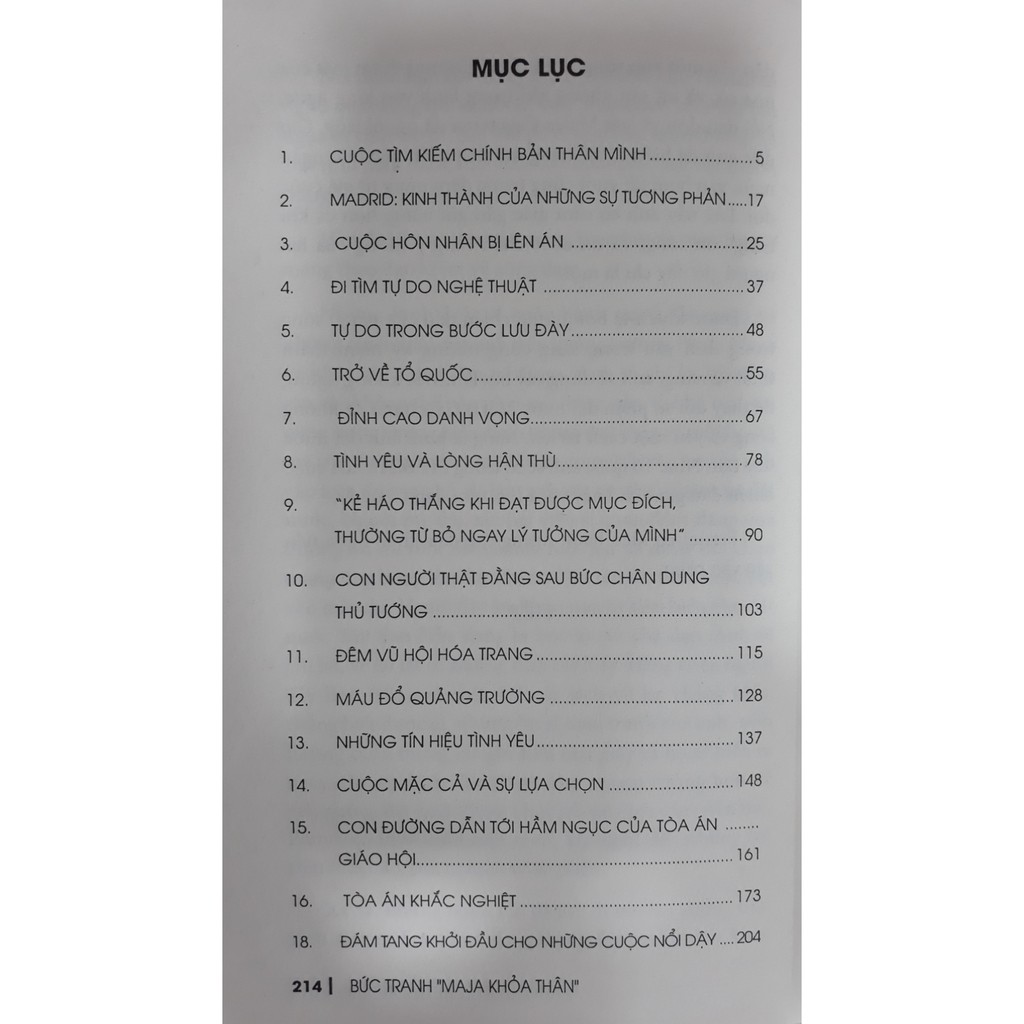 bức tranh maja khỏa thân