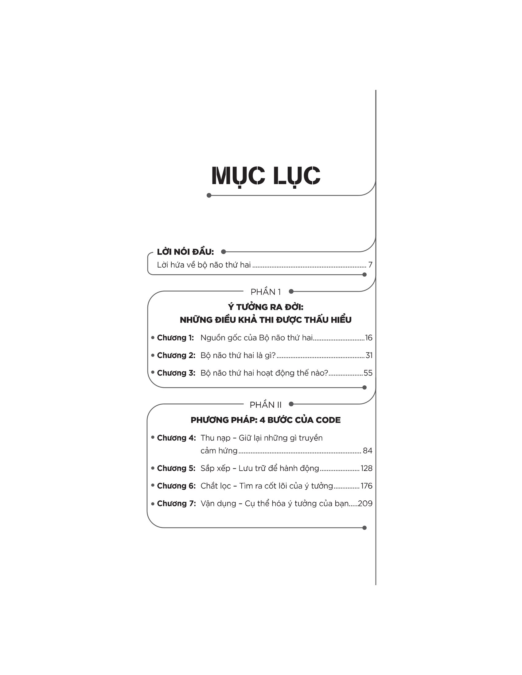 buiding a second brain - thiết lập bộ não thứ hai