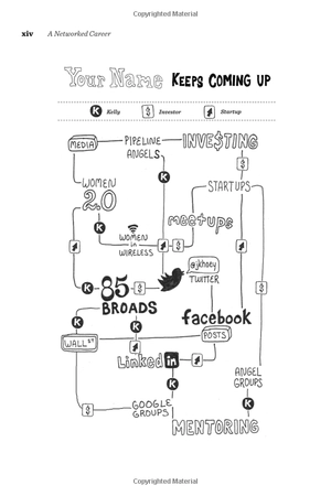 build your dream network: forging powerful relationships in a hyper-connected world