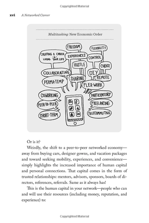 build your dream network: forging powerful relationships in a hyper-connected world