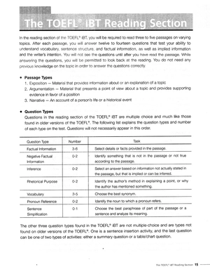 building skills for the toefl ibt - reading - kèm cd