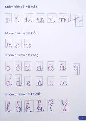 bước đầu học viết tập tô viết chữ cái (dành cho bé từ 3 - 6 tuổi)