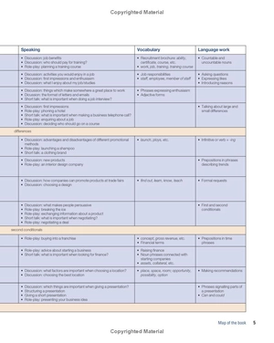 business benchmark upper intermediate bulats student's book