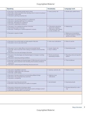 business benchmark upper intermediate bulats student's book