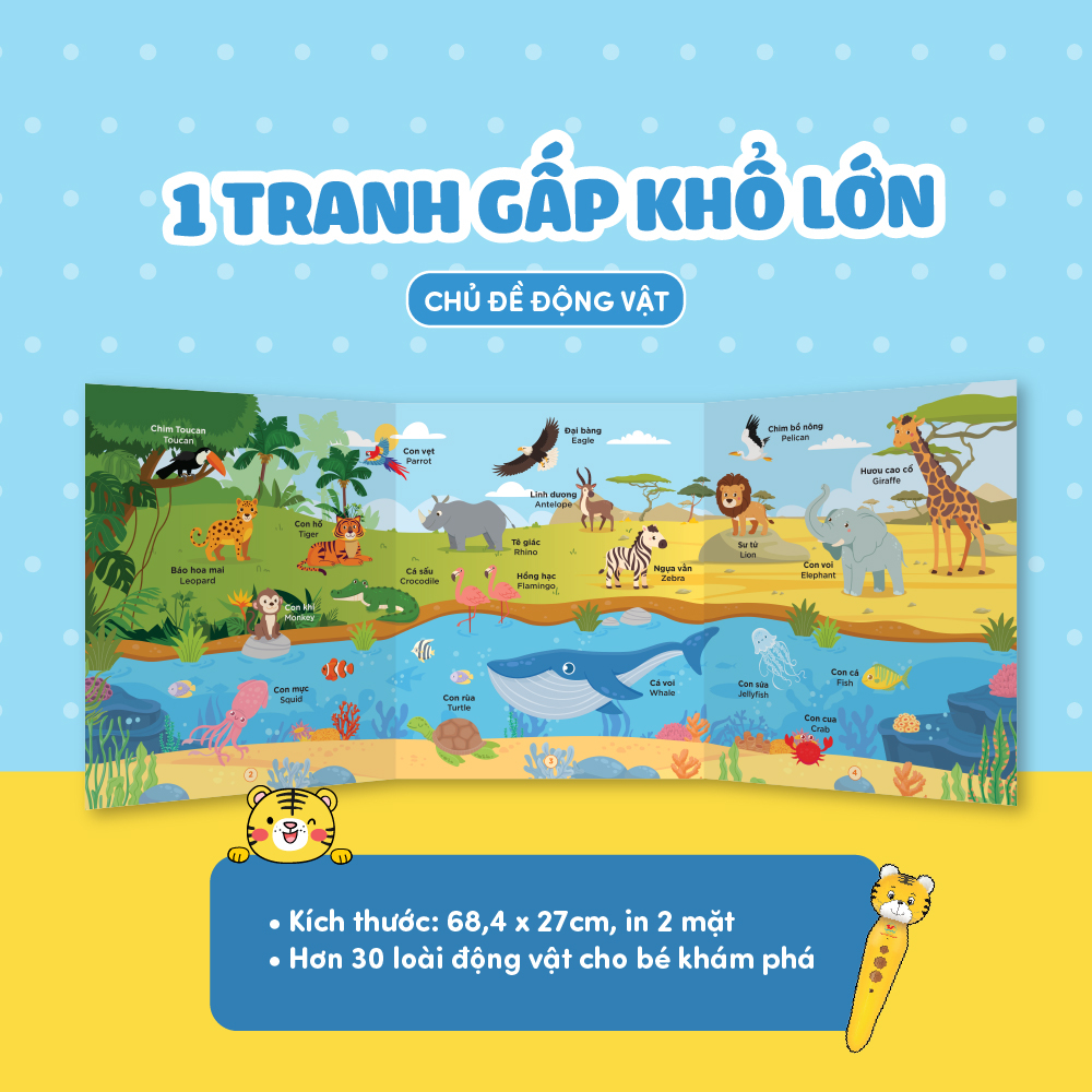 Bút Chấm Đọc-Học Tiếng Anh Tân Việt - Cô Gia Sư Tiếng Anh Bản Xứ Tại Nhà - Phiên Bản Ngỗng Mẹ (Dành Cho Trẻ Từ 0 Đến 6 Tuổi) - Tặng Kèm Thẻ Học Thông Minh Ngẫu Nhiên
