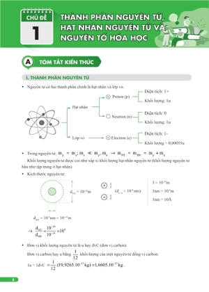 bứt phá 9+ lớp 10 - môn hóa học (theo chương trình gdpt mới) (tái bản 2024)