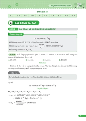 bứt phá 9+ lớp 10 - môn hóa học (theo chương trình gdpt mới) (tái bản 2024)
