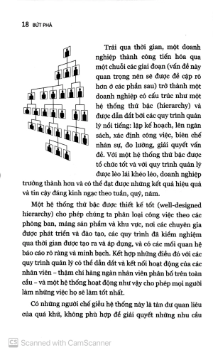 bứt phá - accelerate